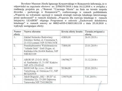 Informacja z sesji otwarcia ofert 001